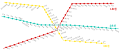 Миниатюра для версии от 18:19, 22 октября 2015