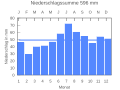 Vorschaubild der Version vom 22:28, 25. Sep. 2007