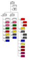 Vorschaubild der Version vom 16:21, 16. Jul. 2009