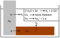 Vorschaubild der Version vom 10:34, 27. Jan. 2010