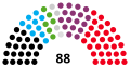 Miniatura de la versión a fecha de 22:14 24 pay 2016