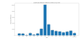 Thumbnail for version as of 12:59, 19 June 2023