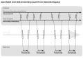 Vorschaubild der Version vom 19:58, 9. Jun. 2007