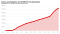 Thumbnail for version as of 21:24, 7 March 2021