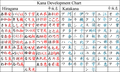 於 2022年10月17日 (一) 19:09 版本的縮圖