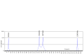 Vorschaubild der Version vom 19:24, 13. Jan. 2012