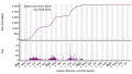 Vignette pour la version du 24 août 2023 à 17:45