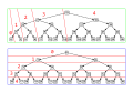 Vorschaubild der Version vom 01:55, 2. Mai 2009