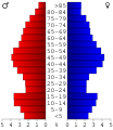 Vorschaubild der Version vom 22:05, 7. Jul. 2006