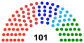 Мініатюра для версії від 09:21, 18 грудня 2014