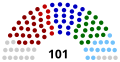 Мініатюра для версії від 23:11, 30 грудня 2015