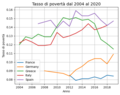 Miniatura della versione delle 06:45, 14 mag 2023