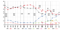 Vorschaubild der Version vom 20:37, 15. Okt. 2017