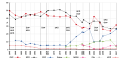 Vorschaubild der Version vom 11:28, 21. Okt. 2017