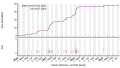 Vorschaubild der Version vom 11:50, 27. Jul. 2023