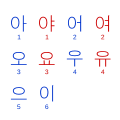  10:51, 14 ජූලි 2007වන විට අනුවාදය සඳහා කුඩා-රූපය