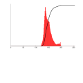 Pisipilt versioonist seisuga 4. aprill 2008, kell 18:38