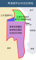 2009年2月18日 (三) 10:08版本的缩略图