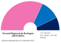 Munud eus stumm an 15 Kzu 2015 da 17:49