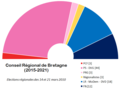 Munud eus stumm an 6 Gen 2016 da 20:24