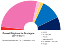 Munud eus stumm an 8 Gen 2016 da 19:08