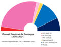 Munud eus stumm an 6 C'hwe 2016 da 22:06