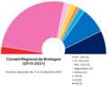 Munud eus stumm an 7 C'hwe 2016 da 14:42