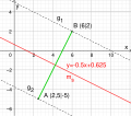 Vorschaubild der Version vom 12:26, 16. Apr. 2021