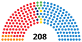 Vignette pour la version du 1 novembre 2021 à 20:44