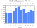 Thumbnail for version as of 19:46, 20 September 2007