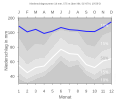 Thumbnail for version as of 21:48, 8 February 2008