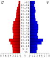 18:43, 21 uztaila 2006 bertsioaren iruditxoa