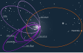 18.27, 22 Ocak 2016 tarihindeki sürümün küçültülmüş hâli