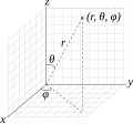 Miniatura de la versión del 21:31 4 ago 2009