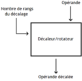 Vignette pour la version du 5 novembre 2020 à 18:22