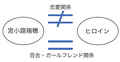 2022年12月10日 (土) 01:30時点における版のサムネイル