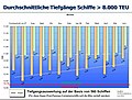 Vorschaubild der Version vom 14:21, 14. Jul. 2008