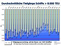 Vorschaubild der Version vom 18:55, 2. Aug. 2009