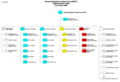 Vorschaubild der Version vom 10:06, 16. Feb. 2013