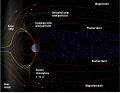 15.01, 27 Mart 2013 tarihindeki sürümün küçültülmüş hâli