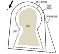 2015年9月27日 (日) 15:15時点における版のサムネイル