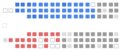 Minijatura za inačicu od 05:41, 8. travnja 2017.