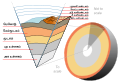 Pisipilt versioonist seisuga 25. august 2018, kell 20:05