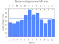 Vorschaubild der Version vom 22:14, 25. Sep. 2007