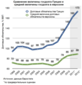 Мініатюра для версії від 01:53, 6 червня 2012