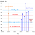 Миниатюра для версии от 20:34, 13 июля 2021