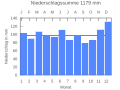 Thumbnail for version as of 20:12, 25 September 2007