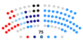 Vignette pour la version du 7 juillet 2019 à 19:05