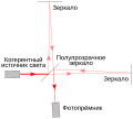 Миниатюра для версии от 00:19, 22 сентября 2020