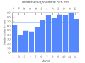 Thumbnail for version as of 19:05, 25 September 2007